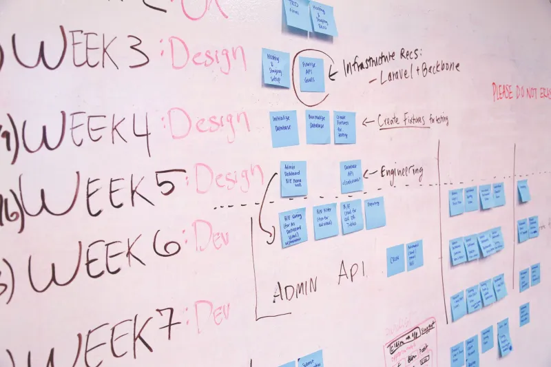 One Thread Pulls and the Whole Thing Unravels: Rethinking How You Build Your Project Timeline